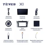 Штатна магнітола Teyes X1 2+32 Gb Toyota Avensis 3 2008-2015 5