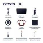 Штатная магнитола Teyes X1 2+32 Gb Toyota Highlander 1 XU20 2001-2007 5