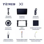 Штатна магнітола Teyes X1 2+32 Gb Toyota Land Cruiser Prado 3 J120 2004-2009 (A) 5