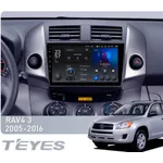 Штатна магнітола Teyes X1 2+32 Gb Toyota RAV4 3 XA30 2005-2016