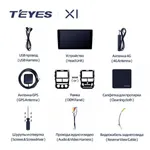 Штатна магнітола Teyes X1 2+32 Gb Toyota Yaris Vios 2017-2020 (A) 2