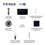 Штатная магнитола Teyes X1 2+32 Gb Wi-Fi для Renault Master 2010-2019 / Nissan NV400 2010-2020 / Opel 3