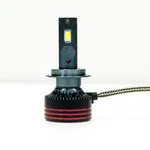 Автомобільні LED лампи NFL Shine H7 Can (2 шт.) 2