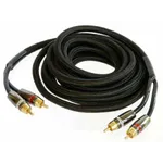 RCA кабель Gladen Audio ZERO 1,5