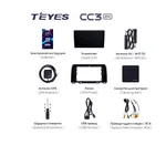 Штатна магнітола Teyes CC3 2k 4+32 Gb Honda CR-V 5 RT RW 2016-2018 2