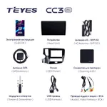Штатная магнитола Teyes CC3 2k 4+32 Gb Mitsubishi Outlander 3 GF0W GF0W GG0W 2018-2021 (B) 5