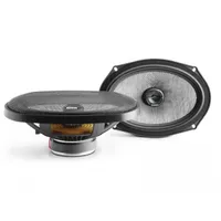 Коаксіальна акустика Focal Access 690AC