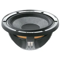 Focal Utopia Be Woofer 6W3