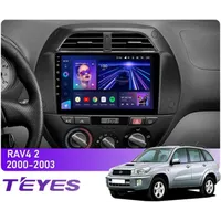 Штатна магнітола Teyes CC3L 4+32 Gb Toyota RAV4 2 CA20 CA20W XA20 2000-2003 (F3) 9"