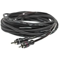 Gladen Audio CH-ECO 1.5