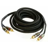 Gladen Audio CH-ZERO 0.75