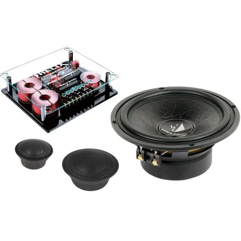 Helix C 63C