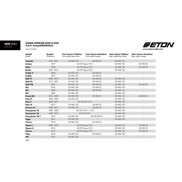 Штатныне НЧ-СЧ динамики для VAG Eton ETU-VAG150 6