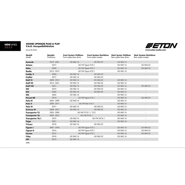 Штатные твиттеры для Volkswagen Eton ETU-VAG 25 6