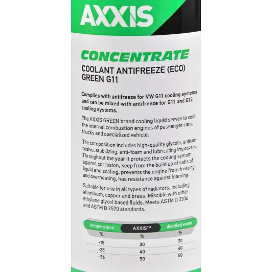 Антифриз AXXIS GREEN концентрат G11 (-80C) 1,5 л 3