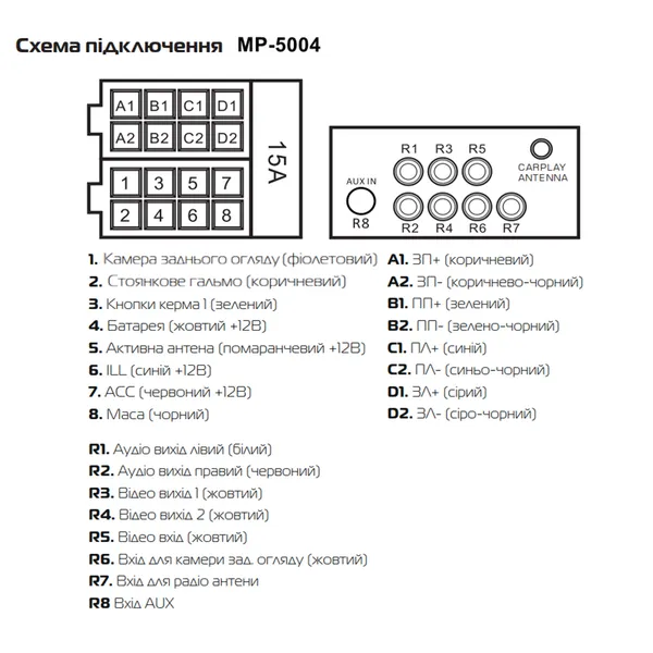 Автомагнітола Cyclone MP-5004 5