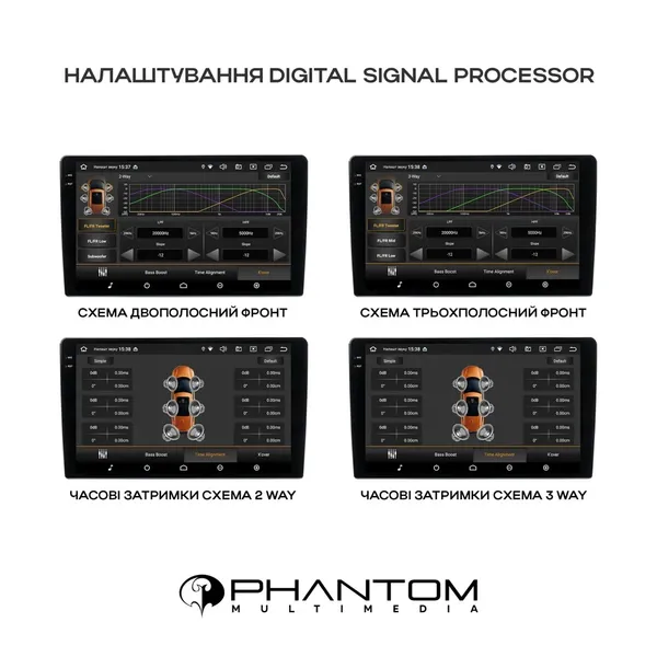 Мультімедійна система Phantom DVA-2K10 ProMax 4G 360° 8+128 4