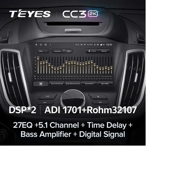 Штатная магнитола Teyes CC3 2k 6+128 Gb Ford Kuga 2/Escape 3 2012-2019 (A) 6