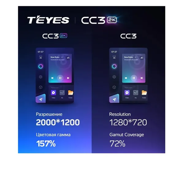 Штатна магнітола Teyes CC3 2k 6+128 Gb Kia Cerato 1 LD 2004-2008 (B) 3