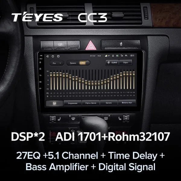 Штатная магнитола Teyes CC3 4+64 Gb Audi A6 2 1997-2004, S6 2 1999-2004, RS6 1 2002-2006 4