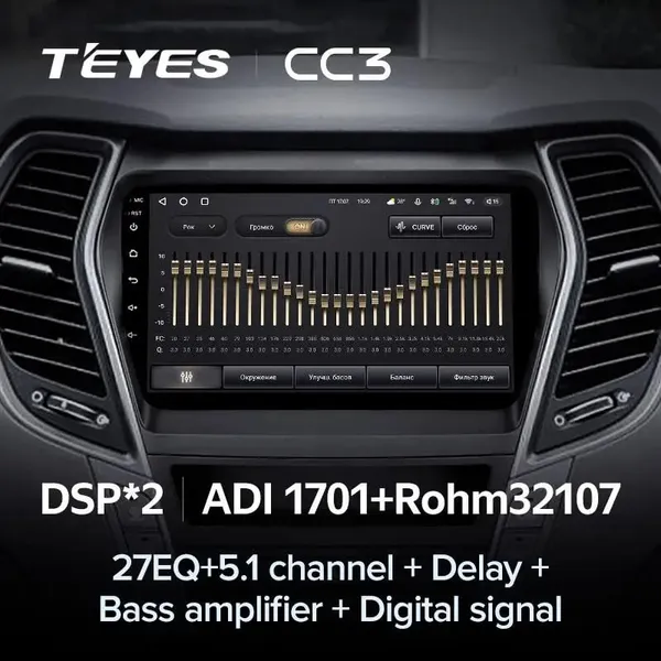 Штатна магнітола Teyes CC3 4+64 Gb Hyundai Santa Fe 3 2013-2016 (C) 4
