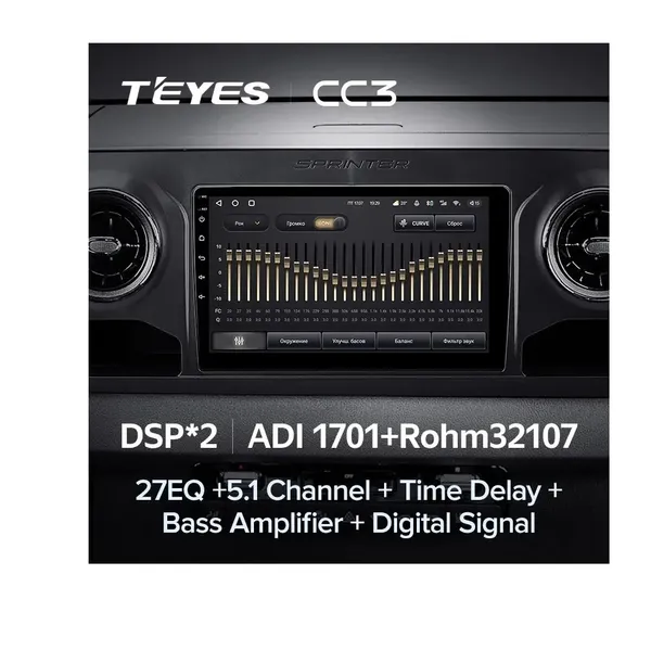 Штатна магнітола Teyes CC3 6+128 Gb 360° Mercedes-Benz Sprinter 2018-2022 10" 8