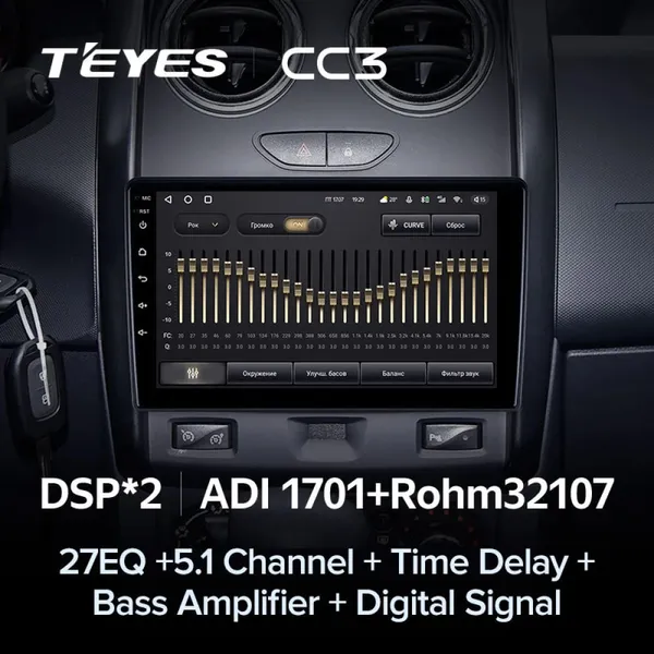 Штатна магнітола Teyes CC3 6+128 Gb Renault Duster 2015-2018 3