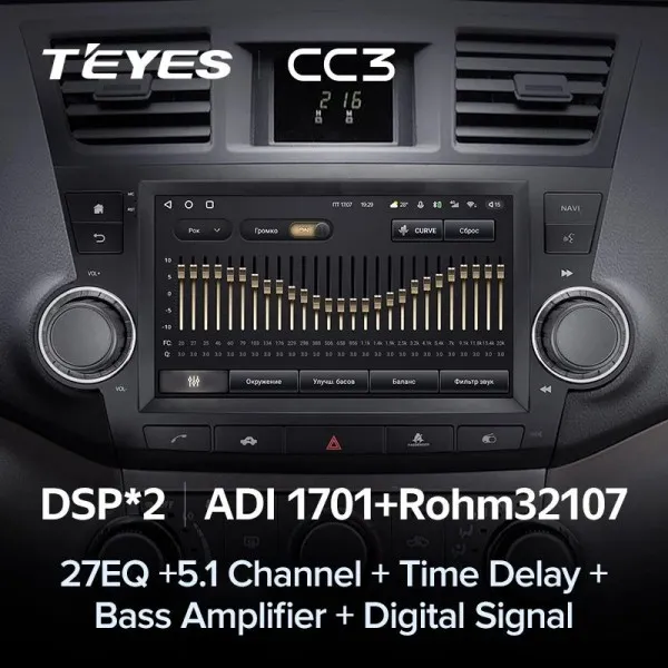 Штатна магнітола Teyes CC3 6+128 Gb Toyota Highlander 2 XU40 2007-2013 4