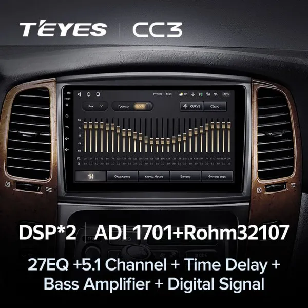 Штатна магнітола Teyes CC3 6+128 Gb Toyota Land Cruiser LC 100-A 2002-2007 (A) 7