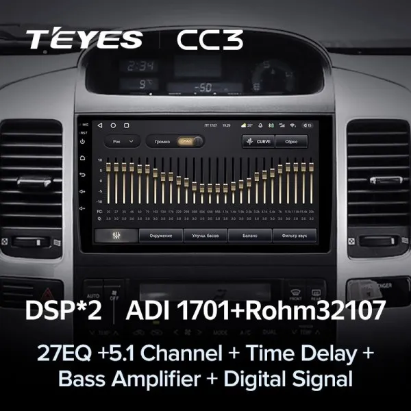 Штатна магнітола Teyes CC3 6+128 Gb Toyota Land Cruiser Prado 3 J120 2004-2009 (B) 4