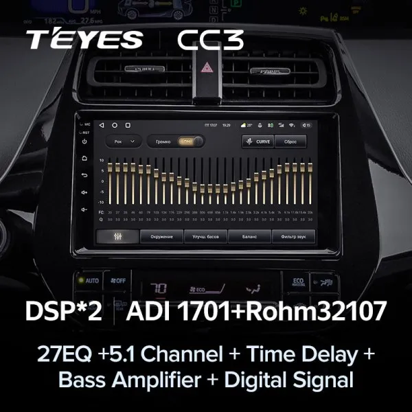 Штатна магнітола Teyes CC3 6+128 Gb Toyota Prius XW50 2015-2020 5