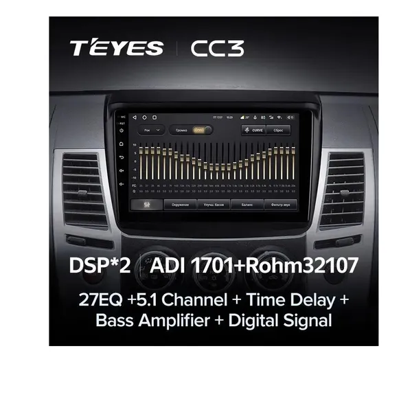 Штатна магнітола Teyes CC3L 4+32 Gb BMW 5 Series F10 F11 CIC 2009-2013 9" 3