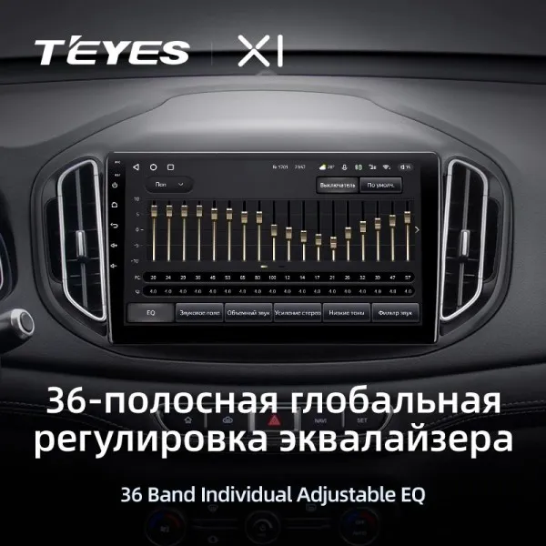 Штатна магнітола Teyes X1 2+32 Gb Chery Tiggo 7 1 2016-2020 10" 2