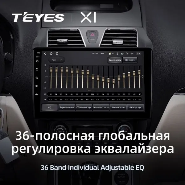 Штатная магнитола Teyes X1 2+32 Gb Geely Emgrand EC7 1 2009-2016 4