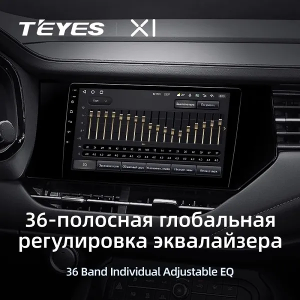 Штатна магнітола Teyes X1 2+32 Gb Great Wall Hover Haval F7 F7X 2019-2020 3