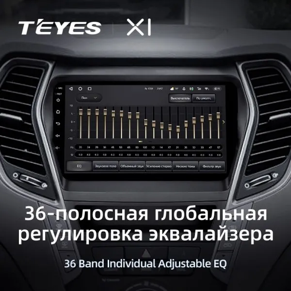 Штатна магнітола Teyes X1 2+32 Gb Hyundai Santa Fe 3 2013-2016 (B) 4