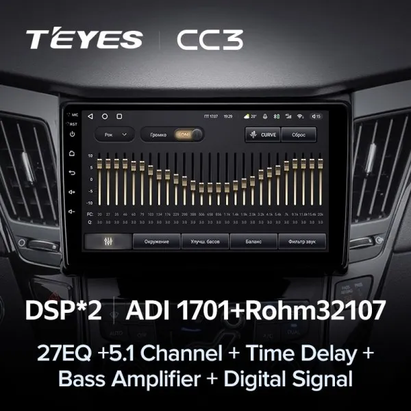 Штатная магнитола Teyes X1 2+32 Gb Hyundai Sonata 6 YF 2009-2014 (A) 4