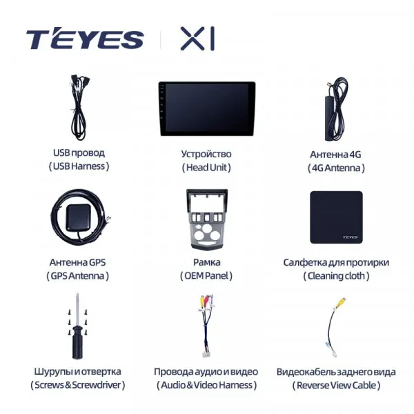 Штатна магнітола Teyes X1 2+32 Gb Renault Logan 1 2004-2009 2