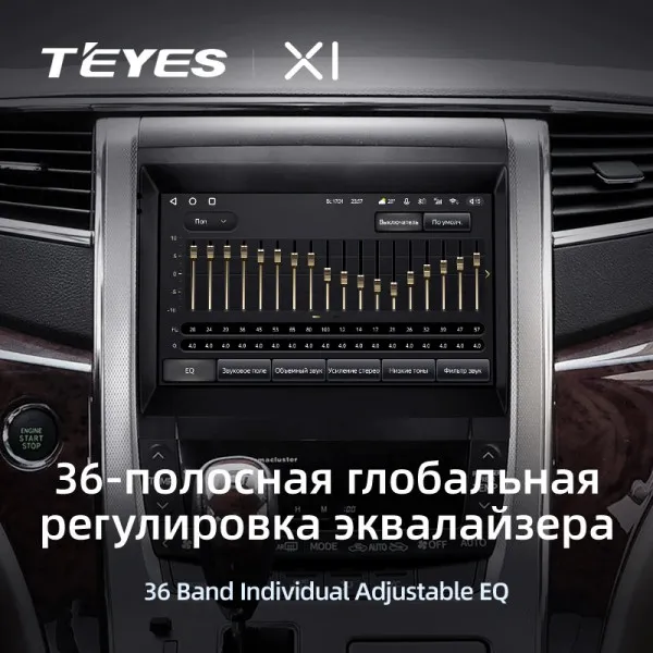 Штатная магнитола Teyes X1 2+32 Gb Toyota Alphard H20 2008-2014 3