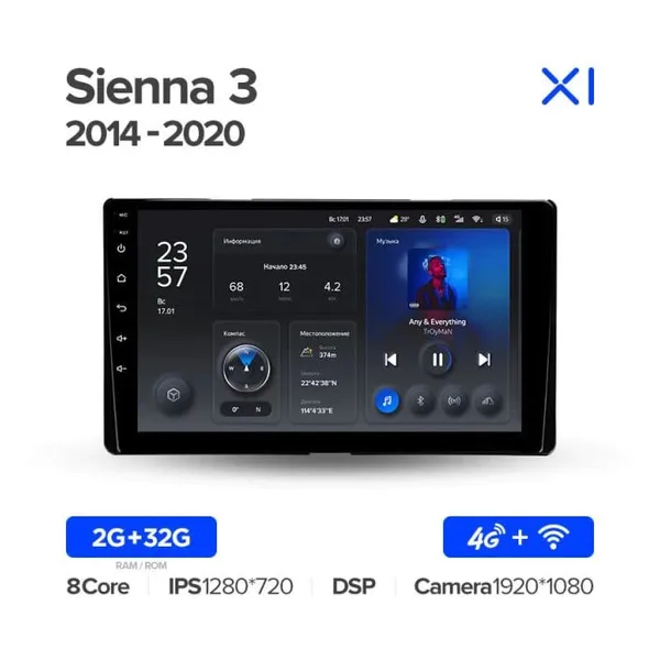 Штатная магнитола Teyes X1 2+32 Gb Toyota Sienna 3 XL30 2014-2020 3