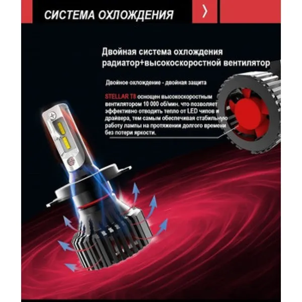 LED лампы STELLAR T8 H4 (2 шт.) 6