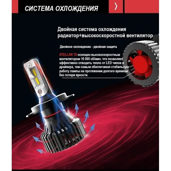 LED лампи STELLAR T8 H7 (2 шт.) 4