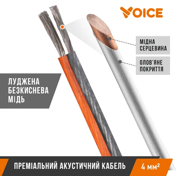 Акустичний кабель Voice ASC-40 2